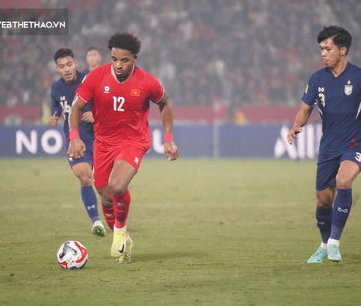 Xác định thời điểm tổ chức Asian Cup 2027, cơ hội của Việt Nam ra sao?