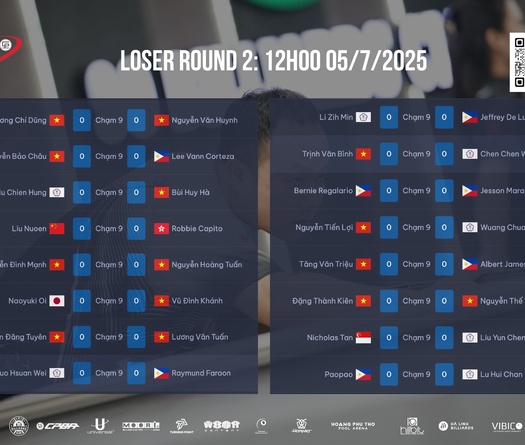 Lịch thi đấu giải pool Universal CPBA 99 Open 2025 ngày 5-7