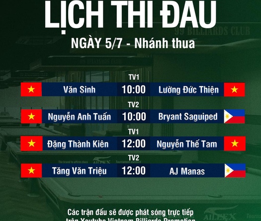 TRỰC TIẾP giải pool Universal CPBA 99 Open 2025 ngày 5-7