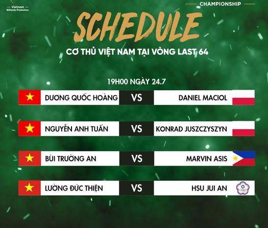 TRỰC TIẾP Vô địch 9 bi thế giới 2025 ngày 24/7: Hoàng Sao, Thiện Lương tiến vào vòng 32