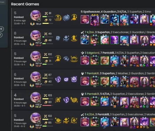 Cách xem lịch sử đấu TFT trên mobile và PC