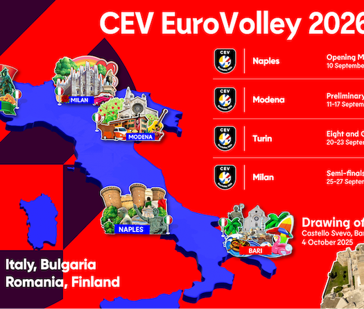 Chia bảng giải bóng chuyền nam Vô địch châu Âu, đội hạng nhì và hạng ba vô địch thế giới chạm trán