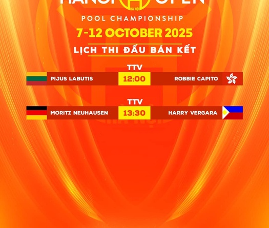 Trực tiếp Chung kết Hanoi Open Pool 2025: Moritz Neuhausen vs Pijus Labutis