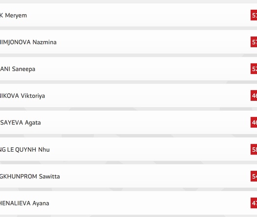 Hoàng Lê Quỳnh Như xuất phát với vị trí khiêm tốn ở nội dung chạy 1500m môn điền kinh Đại hội Thể thao Trẻ châu Á