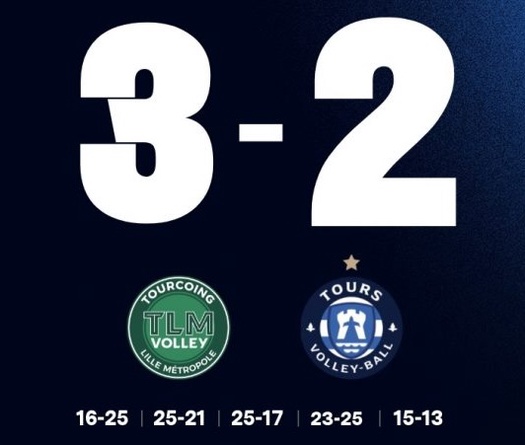 Montpellier HSC Volley thăng hoa, tiếp tục dẫn đầu BXH Pháp