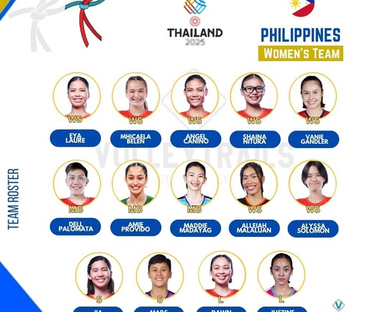 Bóng chuyền nữ Philippines chốt đội hình mạnh nhất cho SEA Games 33