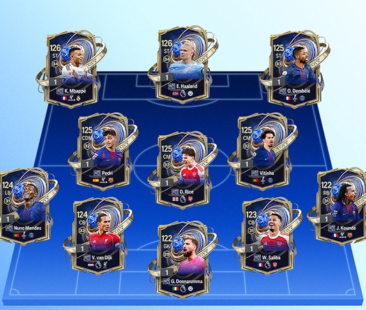 Đội hình 26TOTY chính thức có mặt ở máy chủ FC Online Việt Nam