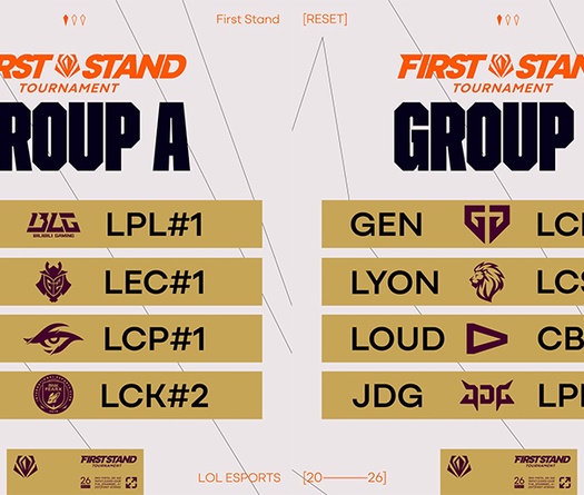 Đại diện LMHT Việt Nam Team Secret Whales chung bảng BLG và G2 tại First Stand 2026