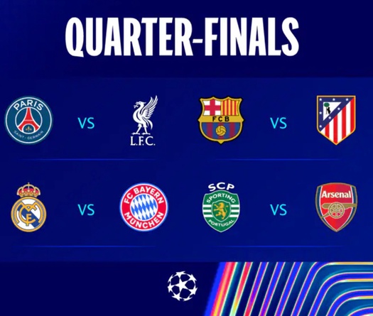 UEFA công bố lịch thi đấu tứ kết và bán kết Champions League