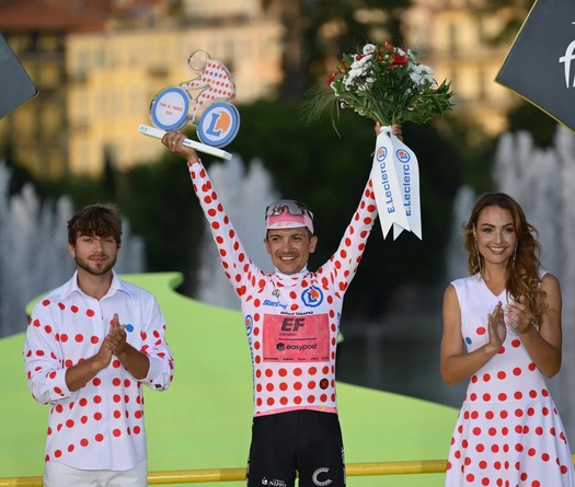 Top 5 ứng cử viên sáng giá cho chiếc áo chấm bi tại cuộc đua xe đạp Tour de France 2025