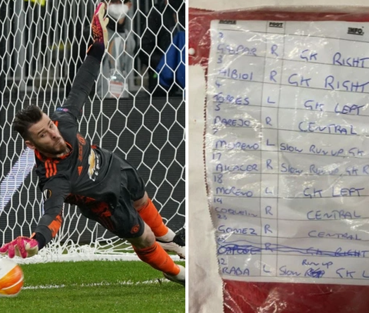 De Gea không tuân theo chỉ dẫn bắt phạt đền cho MU như nào?