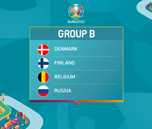 Biệt danh của các đội tuyển bảng B tham dự Euro 2021
