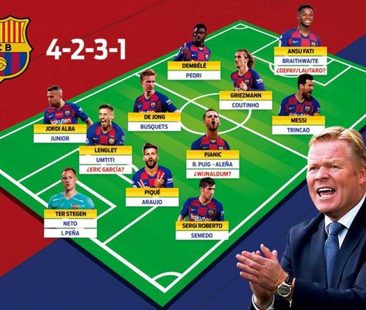 Đội hình của Barca 2020/21 đã chốt xong 8/11 vị trí