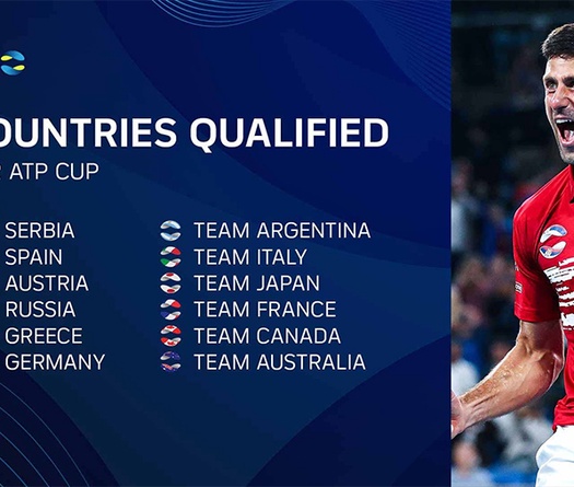 Lịch thi đấu tennis ATP Cup 2021