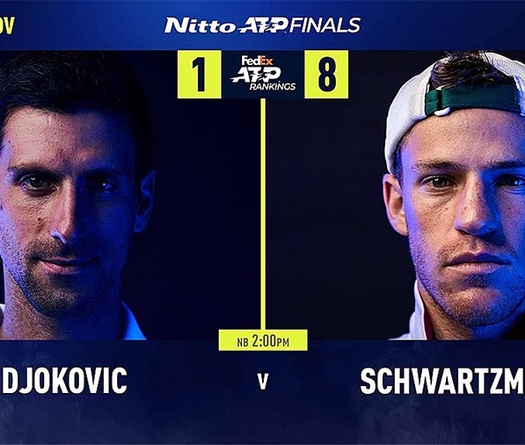 Đừng kỳ vọng Schwartzman phá thế thắng trận đầu ATP Finals của Djokovic