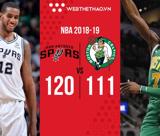 "Chửi nát nước" cả đội để chơi tốt hơn, tuyệt chiêu có một không hai của HLV lão làng Gregg Popovich