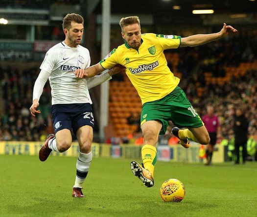 Nhận định tỷ lệ cược kèo bóng đá tài xỉu trận Norwich City vs Portsmouth