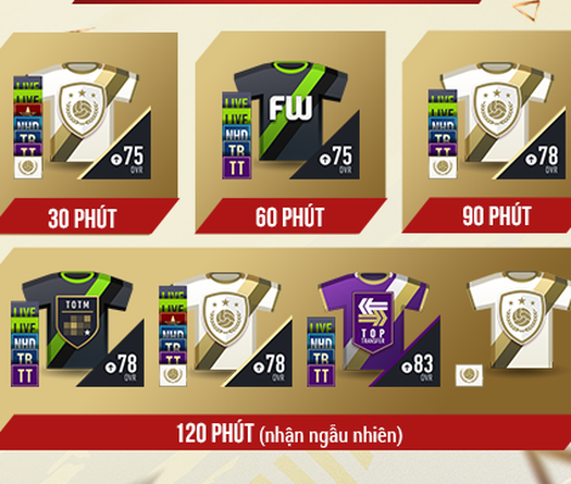 Sự kiện hấp dẫn của Fifa Online 4 khiến các game thủ "dậy sóng"