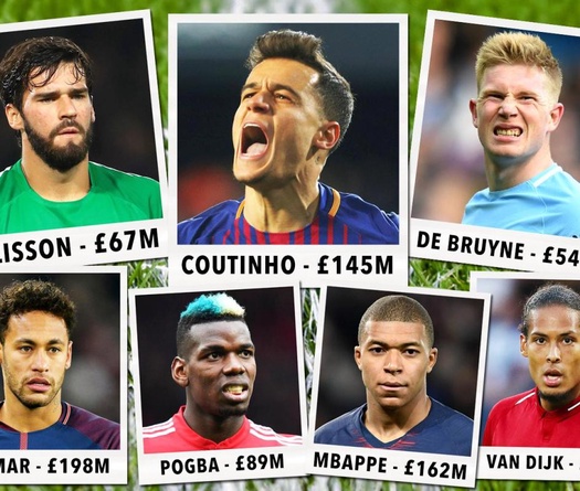 Đội bóng nào đổ nhiều tiền nhất vào thị trường chuyển nhượng trong 27 năm qua?