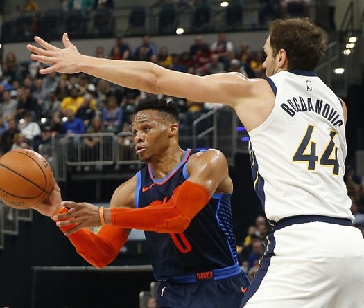 Nhận định NBA: Oklahoma City Thunder vs Indiana Pacers (ngày 28/3, 7h00)