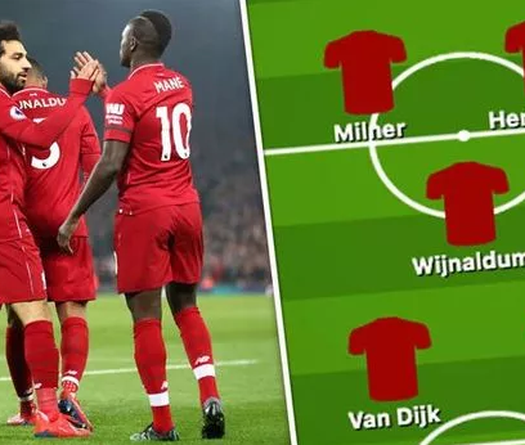 Liverpool xoay vòng vị trí nào trước Huddersfield khi chuẩn bị gặp Barca?