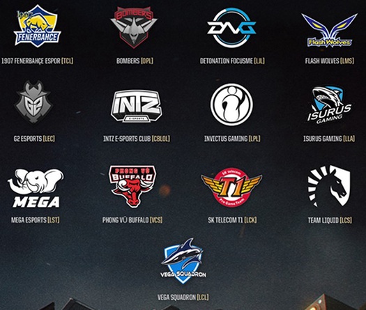 Danh sách đội hình chính thức các đội tuyển tham gia MSI 2019