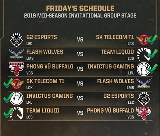Dự đoán kết quả ngày 1 vòng bảng MSI 2019