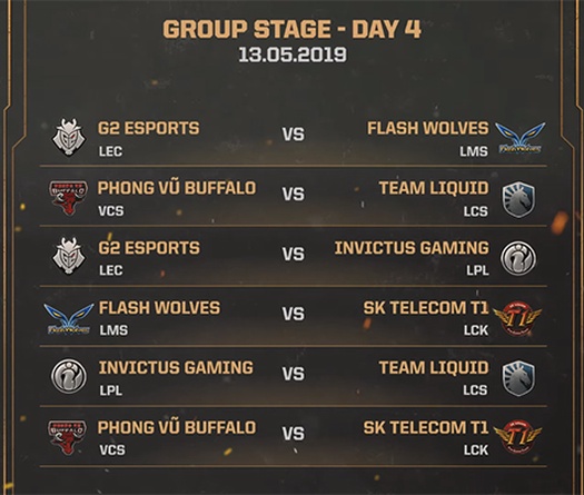 Dự đoán kết quả ngày 4 vòng bảng MSI 2019