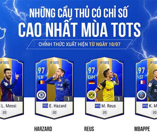 Đội hình tiêu biểu mùa TOTS