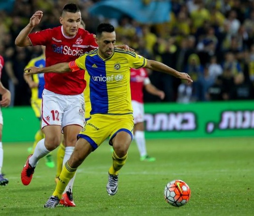 Nhận định Kairat Almaty vs Hapoel Beer Sheva 21h30, 01/08 (vòng sơ loại cúp C2)