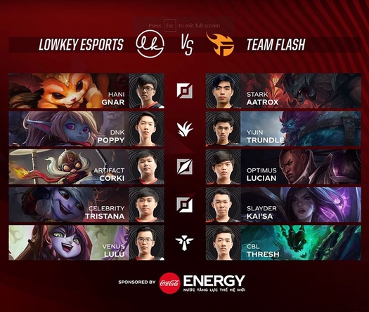 Lowkey sử dụng 3 đội hình Đấu trường Chân lý trước Team Flash