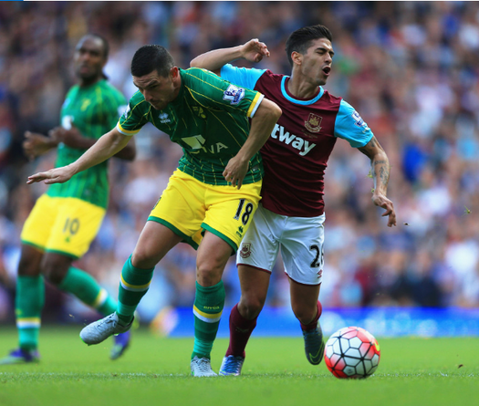 Nhận định West Ham vs Norwich 21h00, 31/08 (Vòng 4 ngoại hạng Anh)