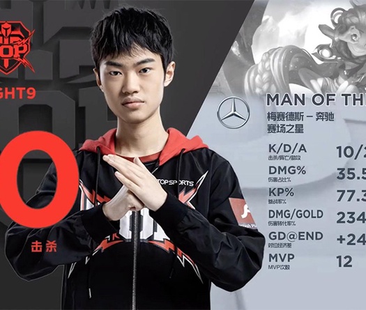 LPL Mùa Hè 2019 công bố danh hiệu MVP và đội hình All-Pro