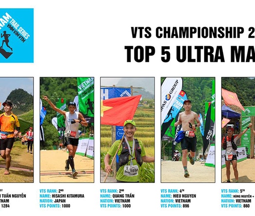 Top 5 nam VĐV ultra tiềm năng giành danh hiệu Vietnam Trail Series 2019