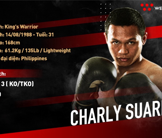 Charly Suarez – Đối thủ của Nguyễn Văn Hải tại Victory 8 sắp tới là ai?