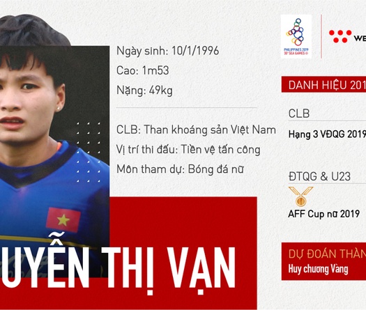 Nguyễn Thị Vạn: Chìa khóa vạn năng