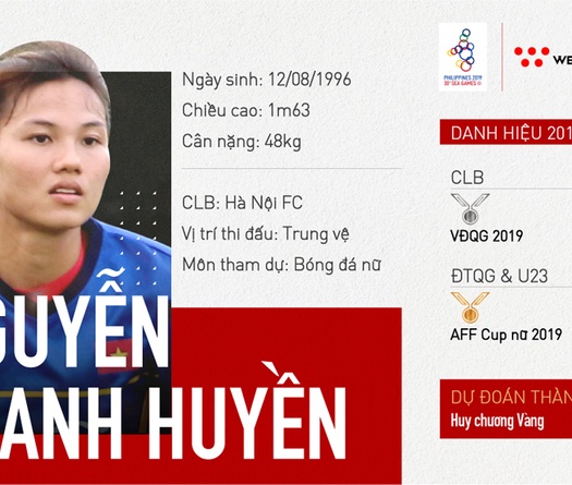 Thanh Huyền: "Hòn đá tảng" phía sau vẻ đẹp hoa khôi 