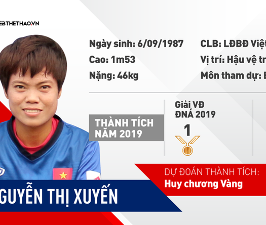 Nguyễn Thị Xuyến: Chiến binh không mỏi của ĐT nữ Việt Nam