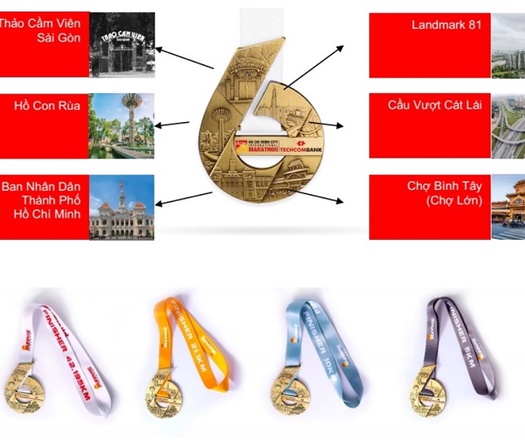 Những điểm độc đáo của Techcombank Ho Chi Minh City International Marathon 2019