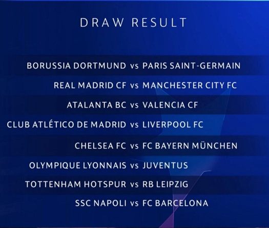 Kết quả bốc thăm Cúp C1 vòng 1/8: Man City gặp Real Madrid, Atletico Madrid đụng độ Liverpool