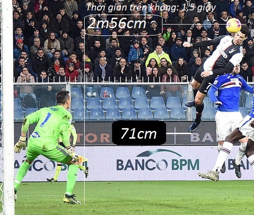 Ronaldo lại gây choáng với pha bật nhảy như VĐV NBA úp rổ khi ghi bàn cho Juventus