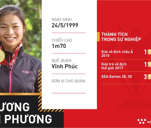 Trương Thị Phương: Cô gái dân tộc làm khuấy đảo SEA Games 30