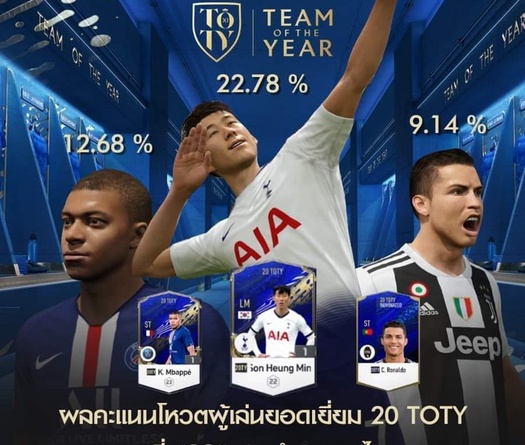 Liệu CR7 hay Son Heung-min sẽ là TOTY thứ 12 của FO4