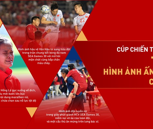 Top 3 đề cử Hình ảnh thể thao ấn tượng của năm Cúp Chiến thắng 2019