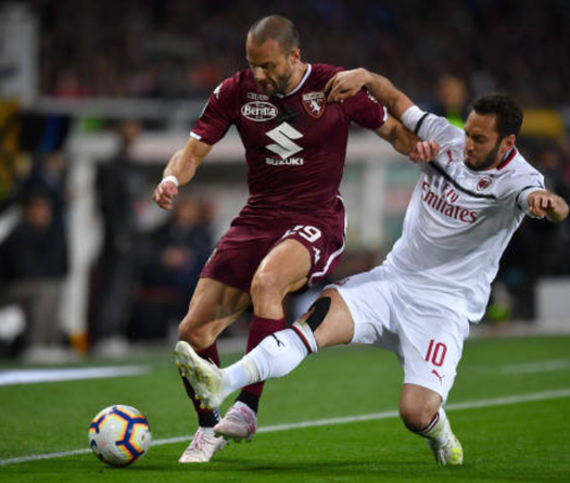 Xem trực tiếp AC Milan vs Torino trên kênh nào?