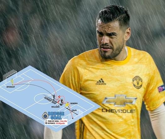 Thủ môn MU gây choáng váng với sai lầm khó tin ở trận gặp Club Brugge