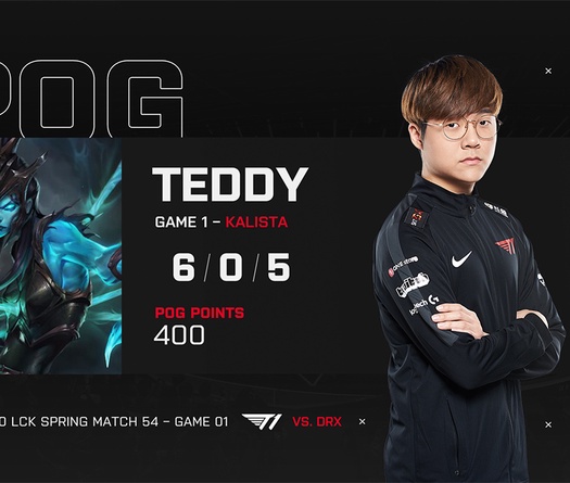 Kết quả LCK Mùa Xuân 2020 hôm nay 27/3: Teddy gánh team, T1 bỏ xa DRX