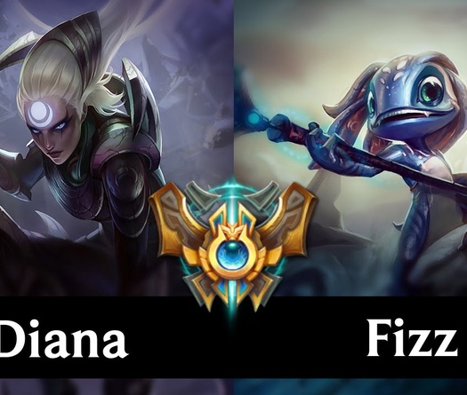 Đội hình các Tướng mạnh nhất LMHT 10.9