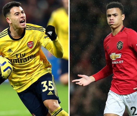 MU và Arsenal tự hào trong top 50 tài năng tuổi teen hàng đầu thế giới