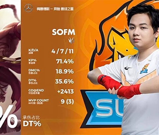 Bảng ngọc Lee Sin của SofM build mới nhất